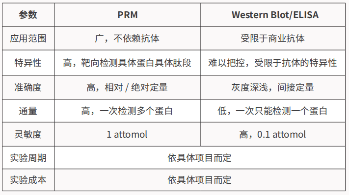 投注平台app下载