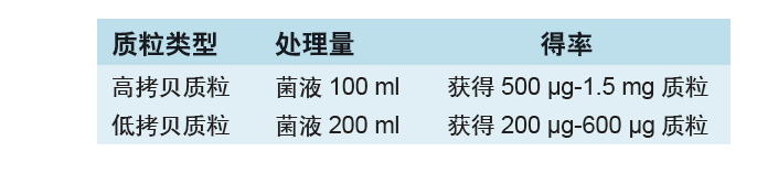 投注平台app下载