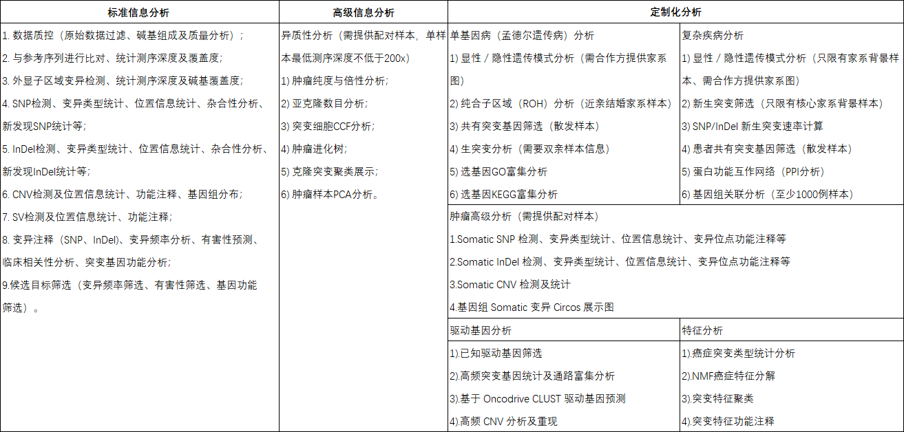 投注平台app下载