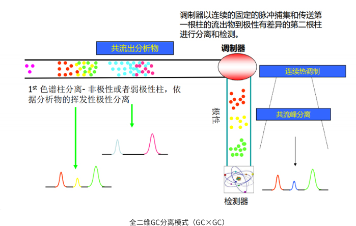 投注平台app下载