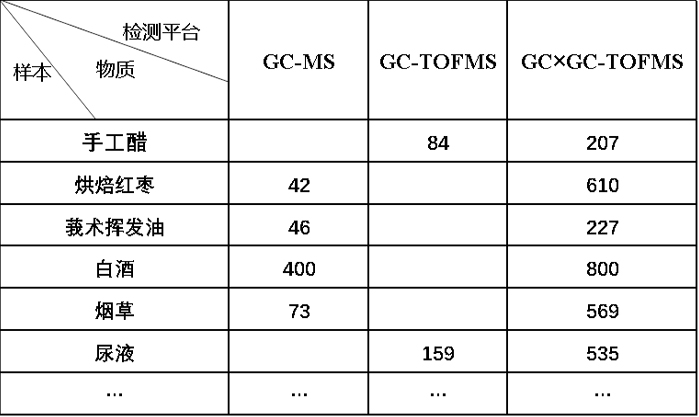 投注平台app下载